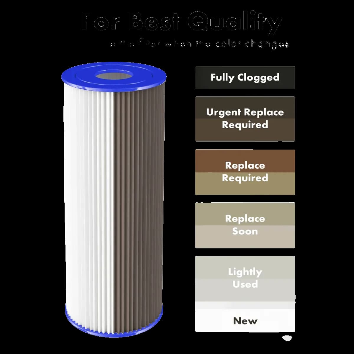 20-Micron Cold Plunge Filters — accessory — view 3